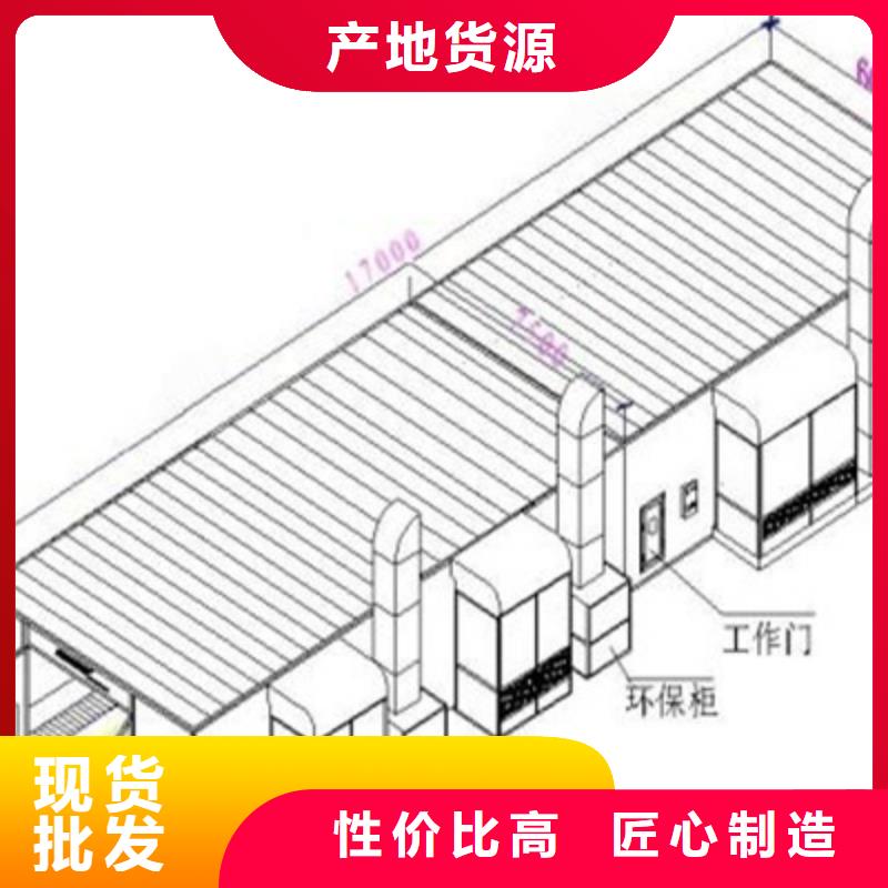 【汽车家具工业喷烤漆房
汽车家具工业喷烤漆房产地货源】分类和特点