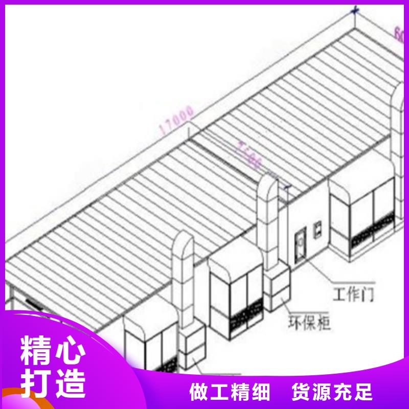 汽车家具工业喷烤漆房Rco催化燃烧环保废气处理设备专注细节使用放心注重细节