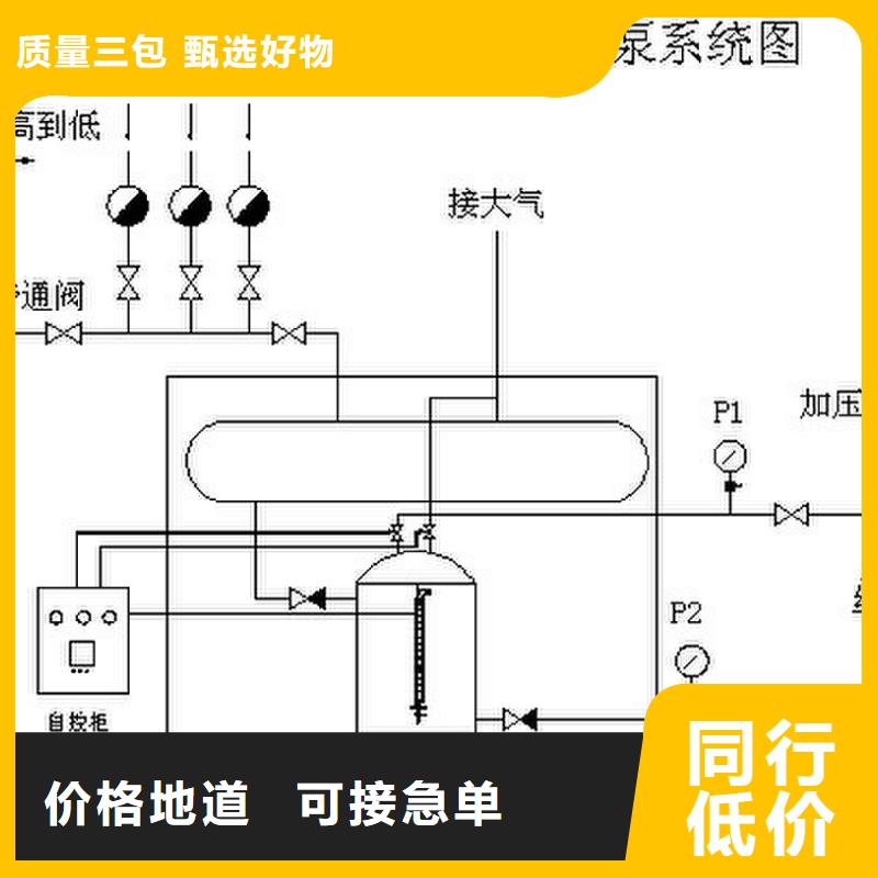 凝结水回收装置冷凝器胶球自动清洗装置品质商家专业品质