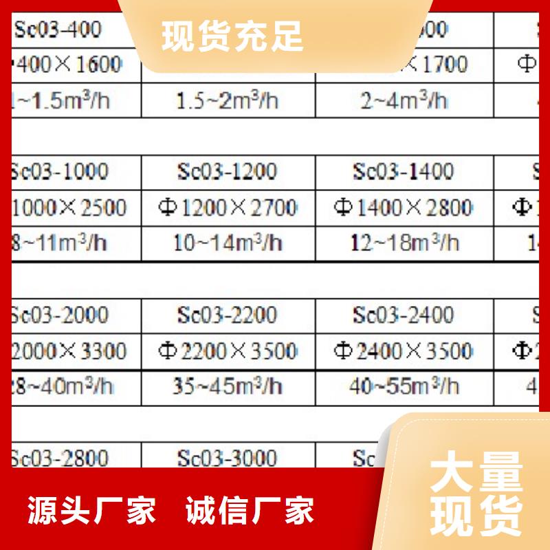 【浅层砂过滤器软化水装置加工定制】定制零售批发