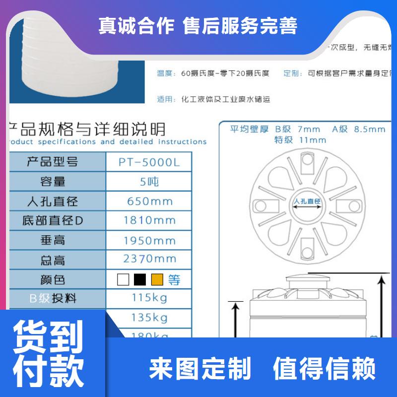 塑料水箱【塑料渔船】快速生产用心做好细节