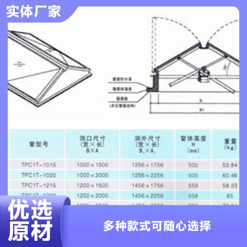 【一字型天窗】18J621—3通风天窗库存齐全厂家直供出厂价