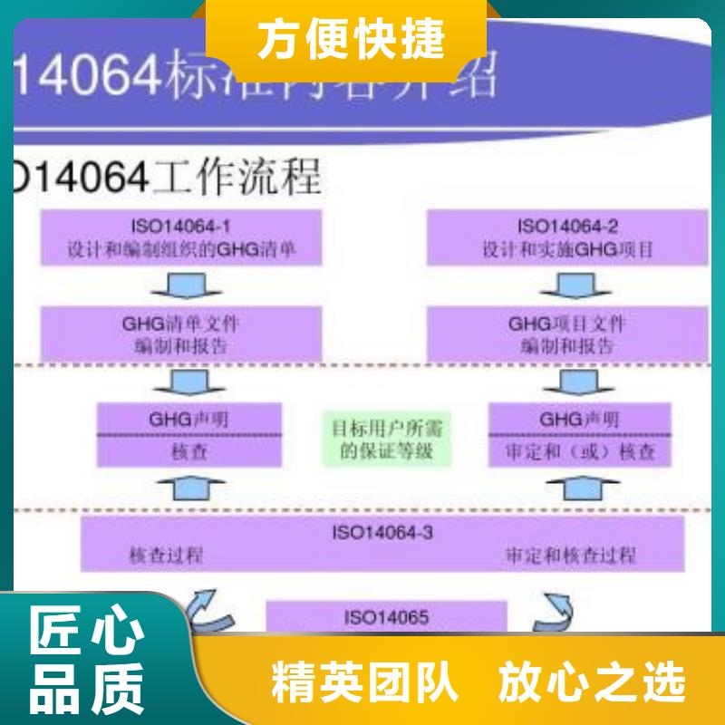 ISO14064认证,FSC认证放心之选本地天博体育网页版登陆链接