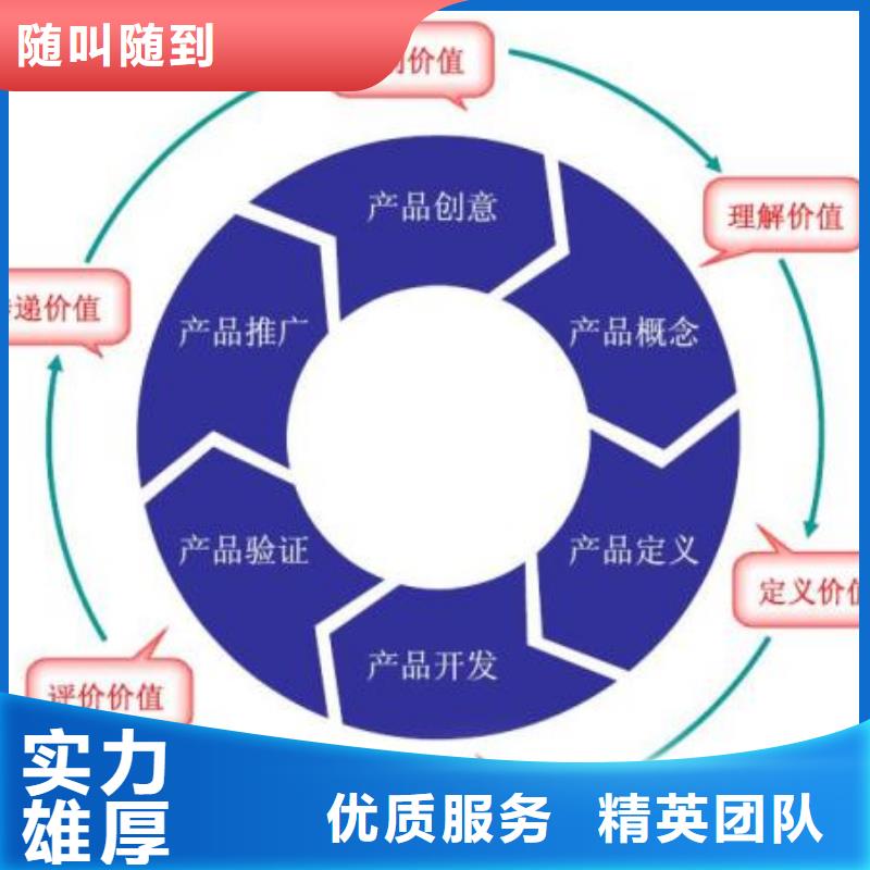 CMMI认证-【ISO9001\ISO9000\ISO14001认证】值得信赖长期合作