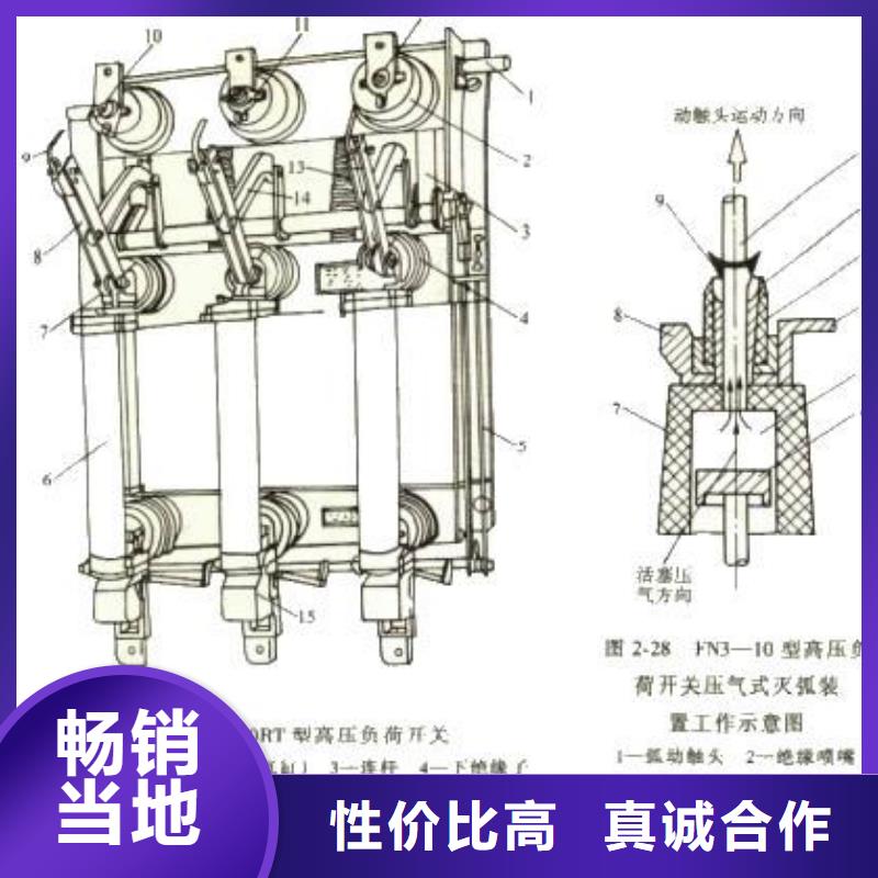 高压负荷开关户外高压真空断路器实力优品检验发货