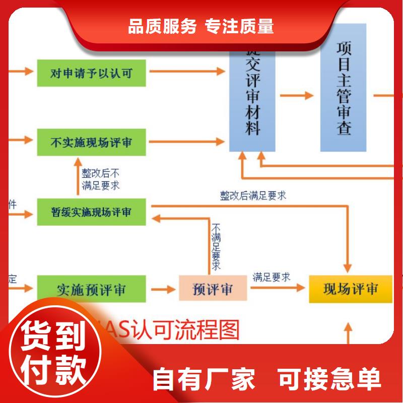 【CMA资质认定资质认定的材料供货及时】全品类现货