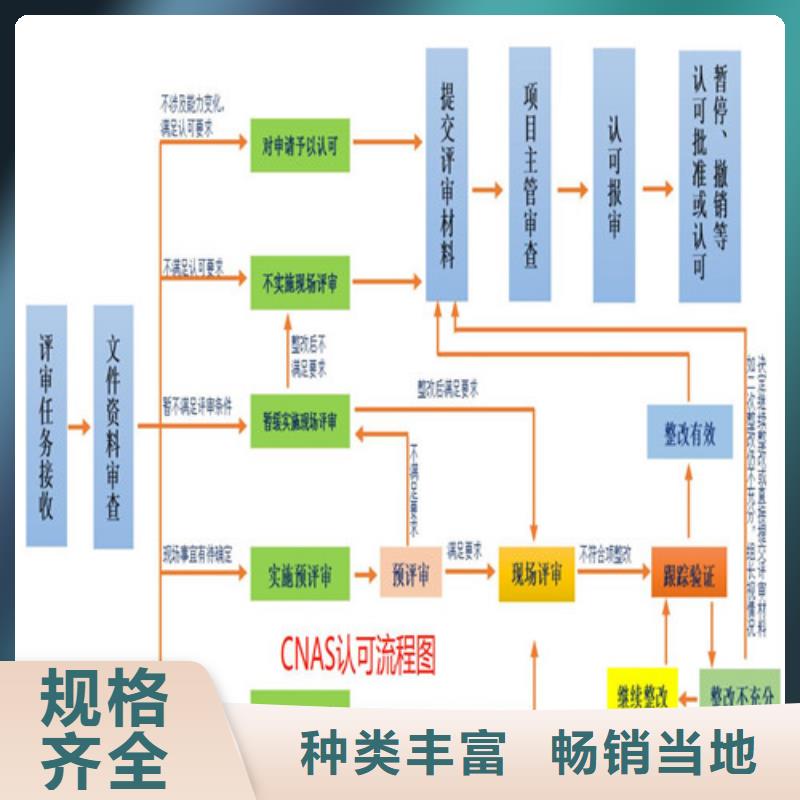 CNAS实验室认可【实验室认可】市场报价一站式采购商