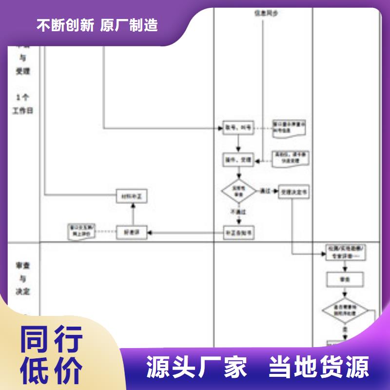 CNAS实验室认可实验室认可匠心打造厂家实力雄厚