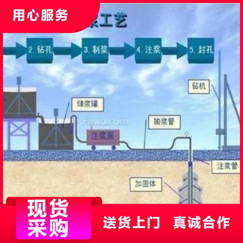 压浆料厂家电话全国发货定制销售售后为一体