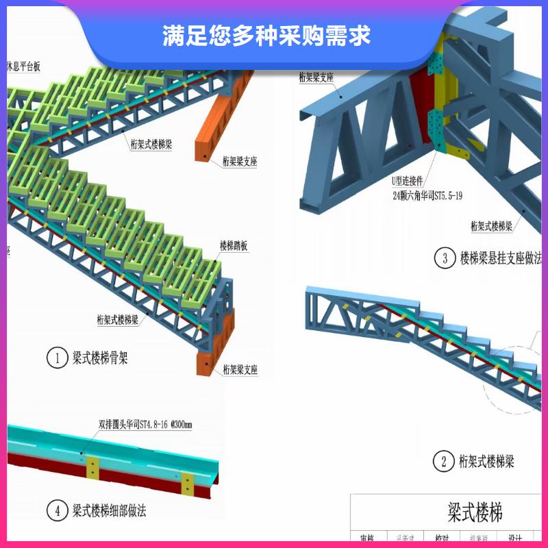 【6轻钢房屋使用方法】品质商家