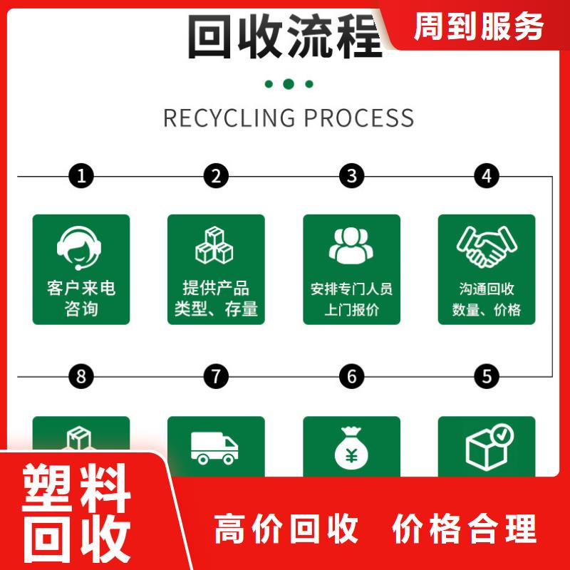 宿迁市宿豫区废旧纺织设备回收上门提货实时报价