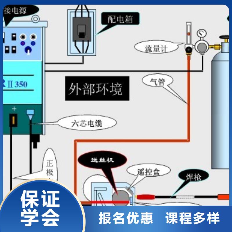 【电气焊】,中西糕点师资力量强本地品牌