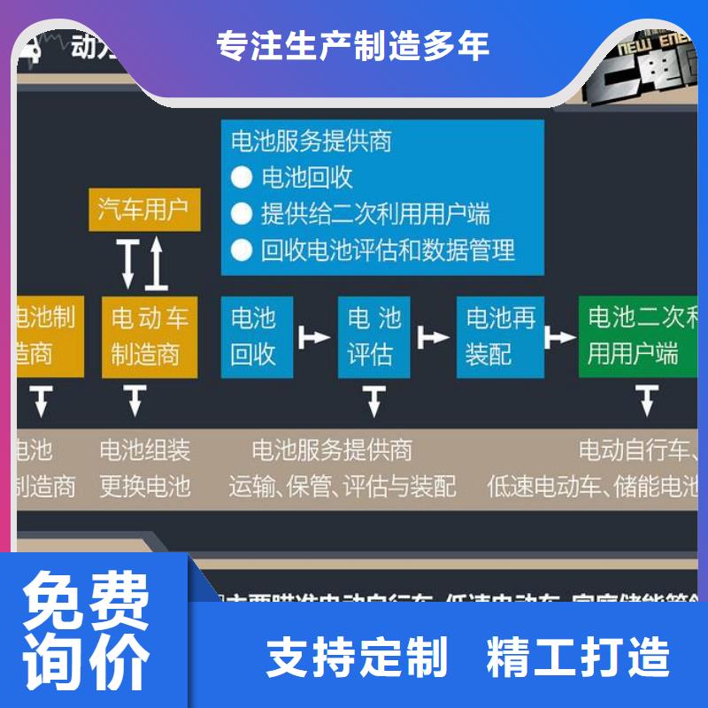 电池回收【出租发电机】采购无忧价格公道合理