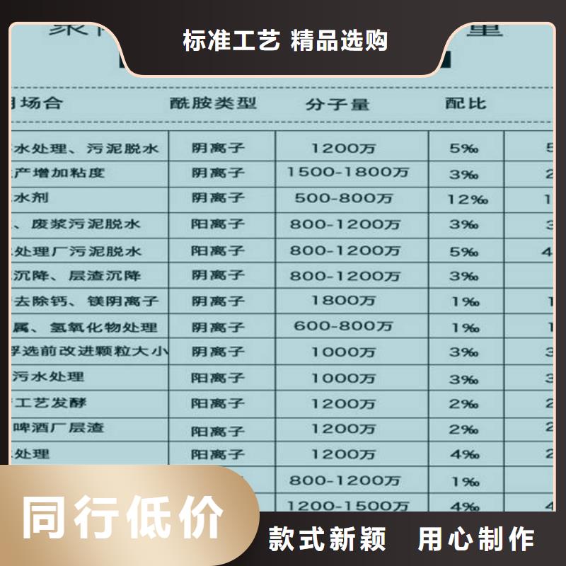 空气净化活性炭批发零售多年实力厂家