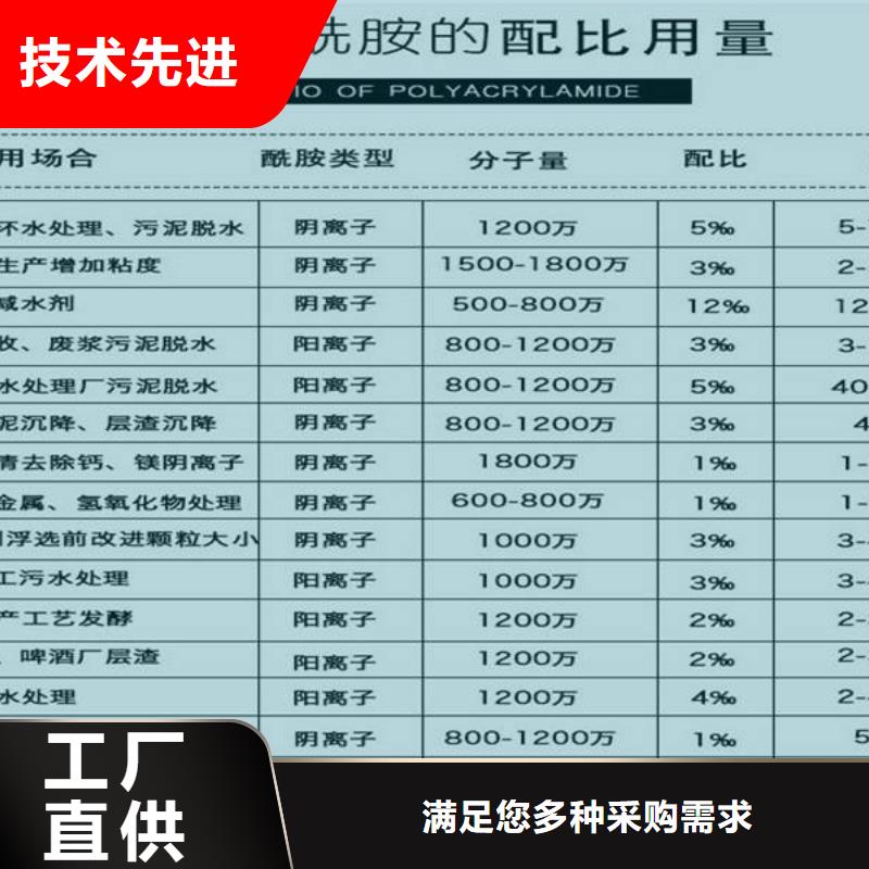 28%聚合氯化铝厂家、报价优质货源