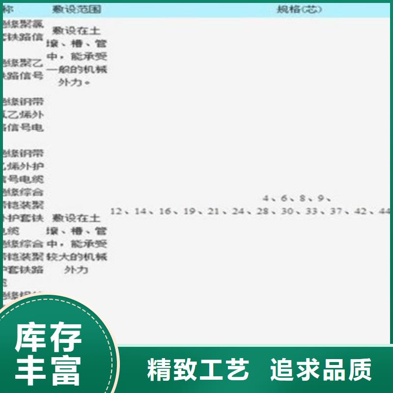 铁路信号电缆屏蔽电缆支持批发零售当地制造商