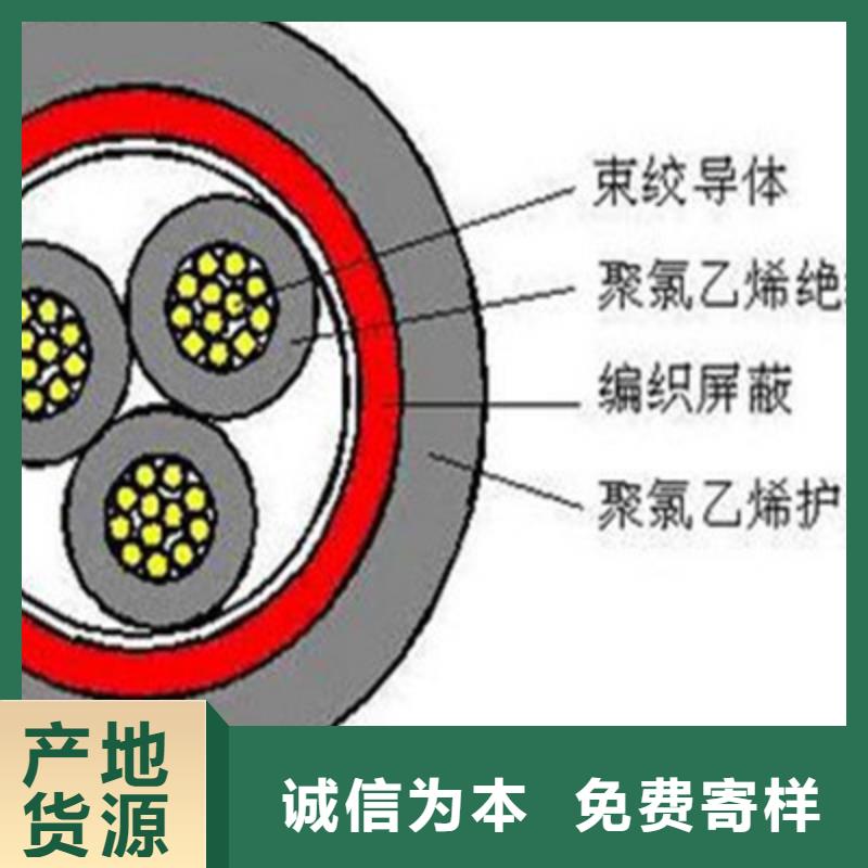 铁路信号电缆通信电缆实力优品{当地}经销商