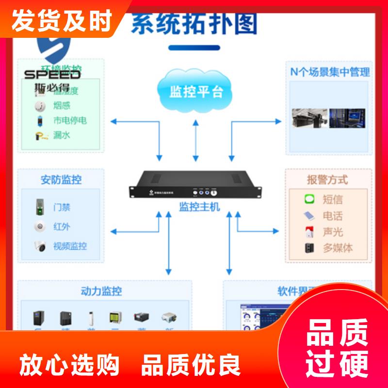 历下区环境监控系统品牌_机房监控_动环监控厂家附近厂家