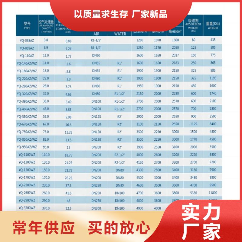 【吸附式干燥机_储气罐当地厂家值得信赖】产品细节