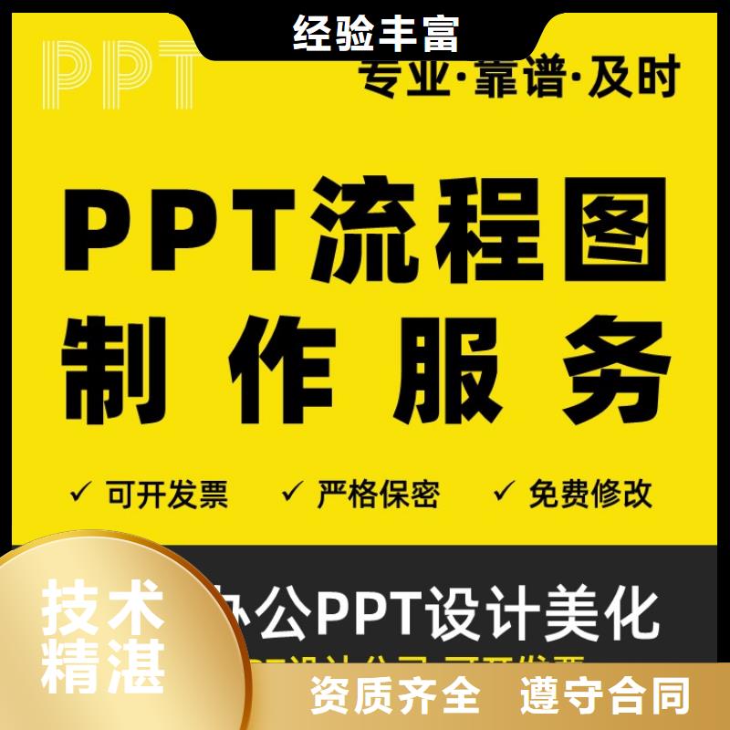 副高PPT制作可开发票当地天博体育网页版登陆链接