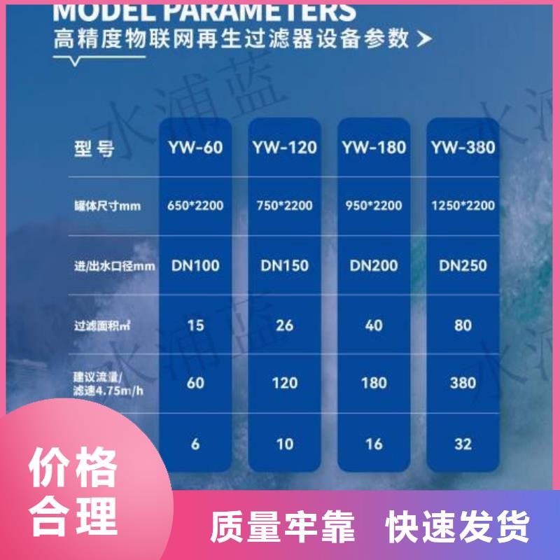 水乐园
珍珠岩循环再生水处理器
珍珠岩动态膜过滤器供应商
<当地>经销商