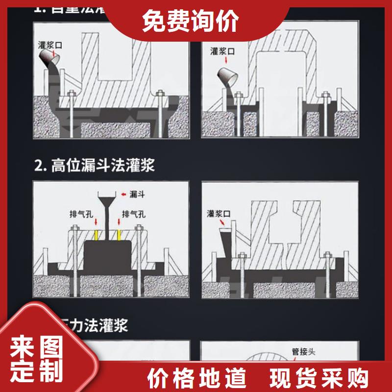 水泥基灌浆料源头厂家价格地道