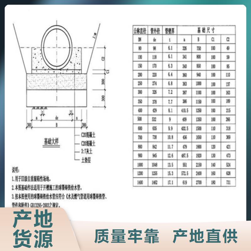 外方内圆球墨井盖规格本地货源