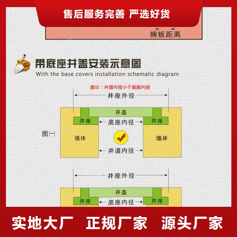 防沉降圆形井盖批发零售实体厂家支持定制