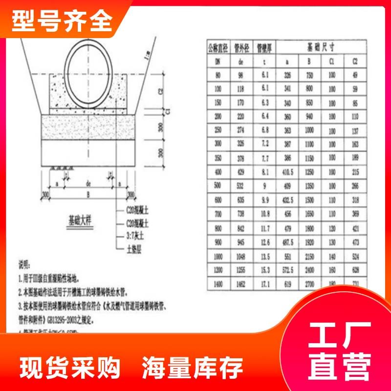 水表双开井盖质量可靠品质信得过