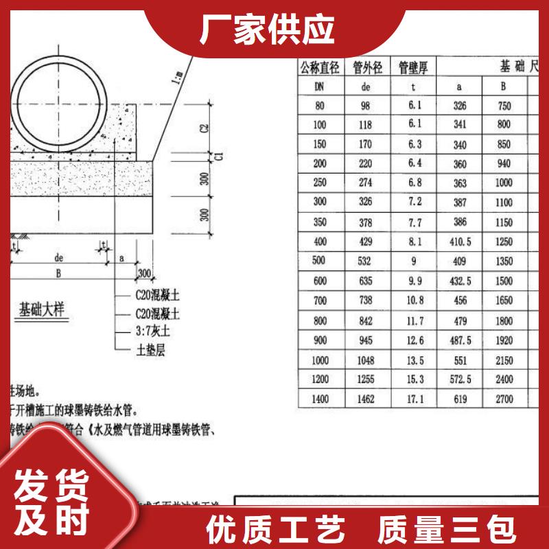 球墨管圆形井盖今日新品自产自销