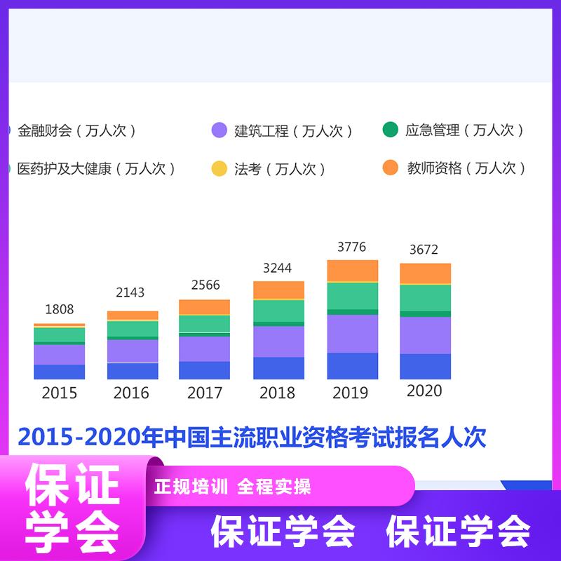 经济师二级建造师正规学校当地天博体育网页版登陆链接