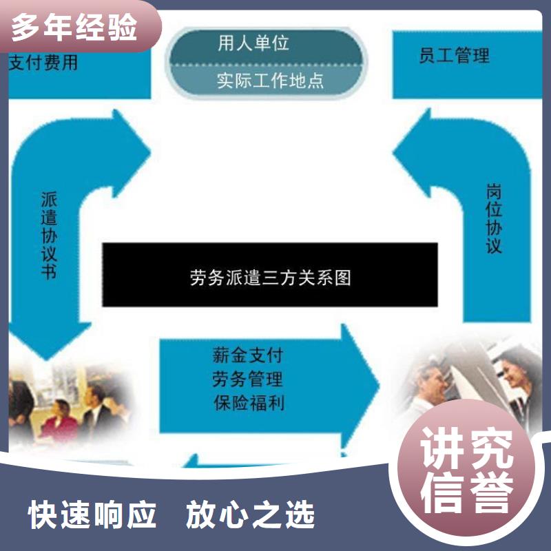 番禺区石碁劳务派遣承诺守信正规团队