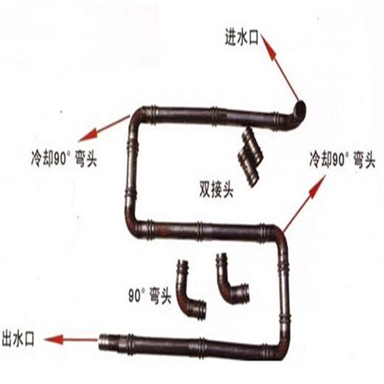 声测管品质服务诚信为本行业优选