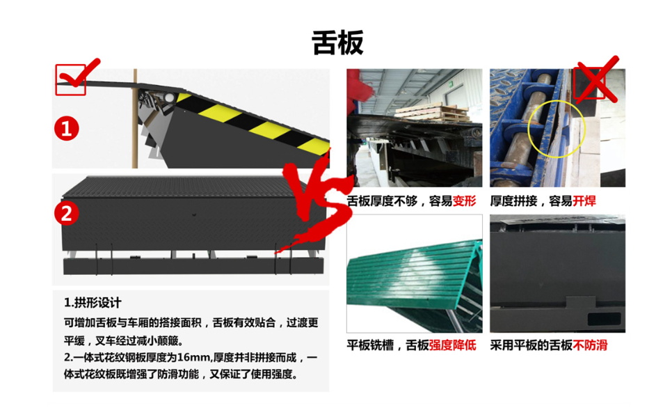 移动登车桥厂家